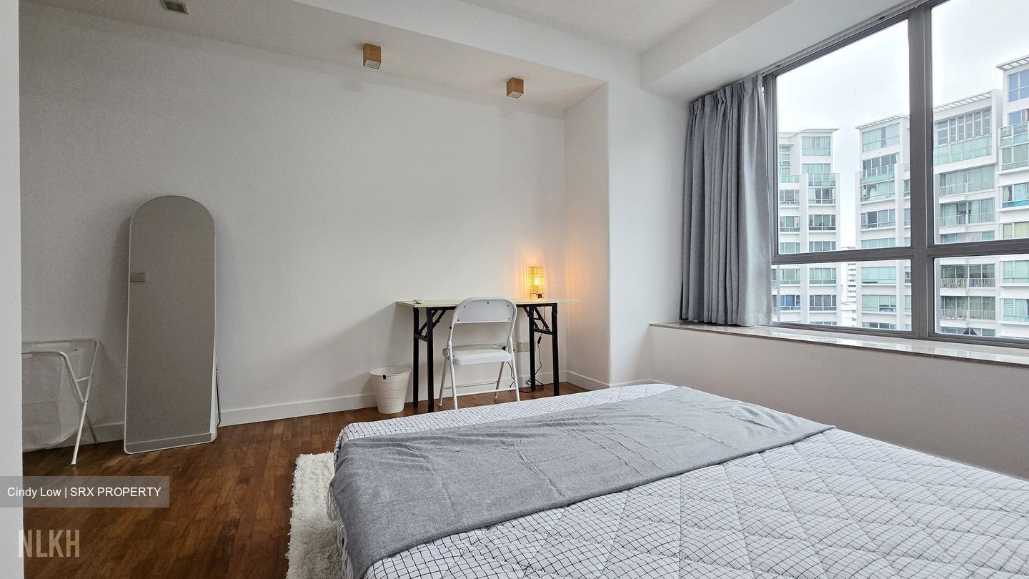 Lakeholmz (D22), Condominium #499888721